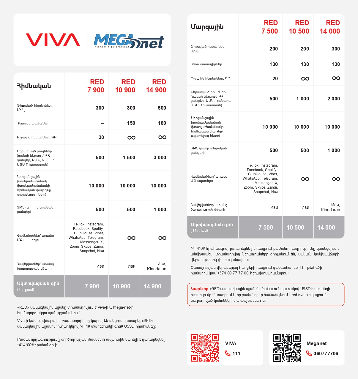 Ինչպե՞ս անցնել «RED» սակագնային պլանին